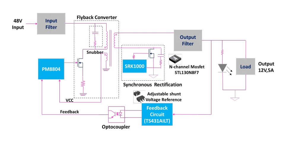 Block Diagram - STMicroelectronics STEVAL-ISA203V1 Evaluation Board Block Diagram - STMicroelectronics STEVAL-ISA203V1 Evaluation Board